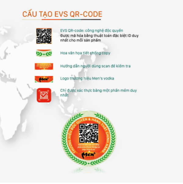 Cau-tao-cua-cong-nghe-EVS-QR-code