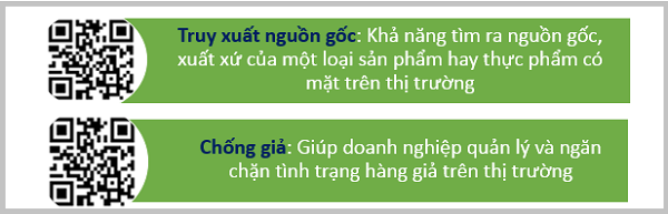 Sự kết hợp hai trong một giữa chống giả và truy xuất nguồn gốc Sự kết hợp hai trong một giữa chống giả và truy xuất nguồn gốc