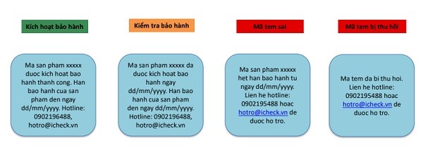 kich-hoat-bao-hanh-qua-ma-icheck kich-hoat-bao-hanh-qua-ma-icheck